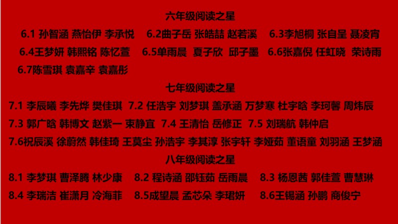 东营市东凯实验学校举行二月份阅读素养大赛